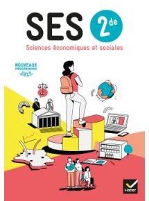 Offre réservée aux classes équipées en manuels papier - Licence par élève 1 an