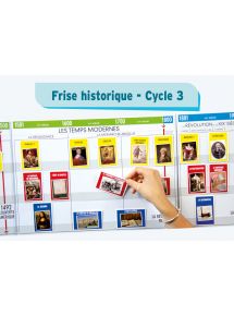 Frise historique